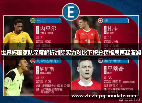 世界杯国家队深度解析洲际实力对比下积分榜格局再起波澜