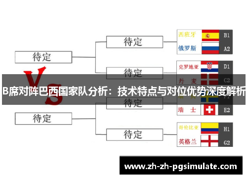 B席对阵巴西国家队分析：技术特点与对位优势深度解析