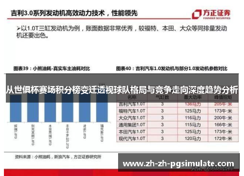 从世俱杯赛场积分榜变迁透视球队格局与竞争走向深度趋势分析