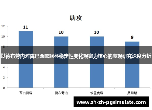 以德布劳内对阵巴西欧联杯稳定性变化观察为核心的表现研究深度分析