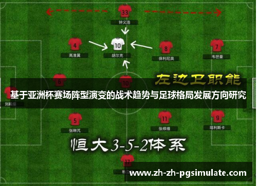 基于亚洲杯赛场阵型演变的战术趋势与足球格局发展方向研究