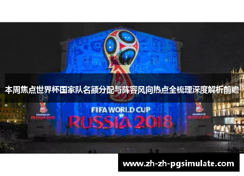 本周焦点世界杯国家队名额分配与阵容风向热点全梳理深度解析前瞻