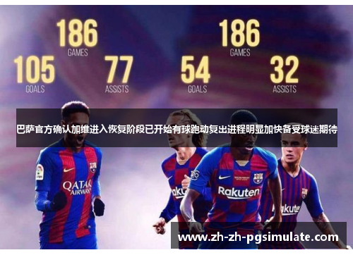 巴萨官方确认加维进入恢复阶段已开始有球跑动复出进程明显加快备受球迷期待