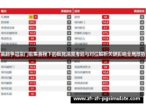 英超争冠豪门密集赛程下的板凳深度考验与对位解析关键影响全局形势 英超争冠豪门密集赛程下的板凳深度考验与对位解析关键影响全局形势