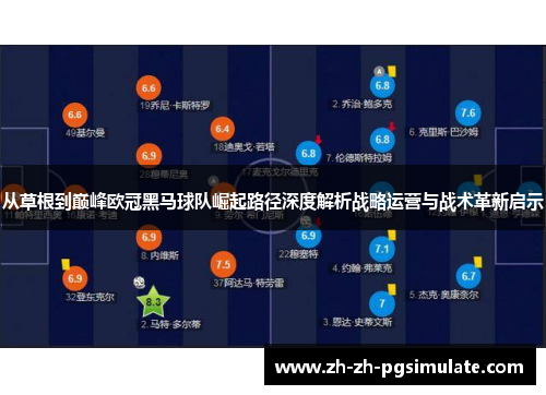 从草根到巅峰欧冠黑马球队崛起路径深度解析战略运营与战术革新启示 从草根到巅峰欧冠黑马球队崛起路径深度解析战略运营与战术革新启示