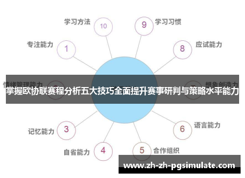 掌握欧协联赛程分析五大技巧全面提升赛事研判与策略水平能力 掌握欧协联赛程分析五大技巧全面提升赛事研判与策略水平能力