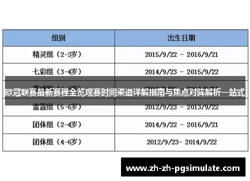 欧冠联赛最新赛程全览观赛时间渠道详解指南与焦点对阵解析一站式 欧冠联赛最新赛程全览观赛时间渠道详解指南与焦点对阵解析一站式