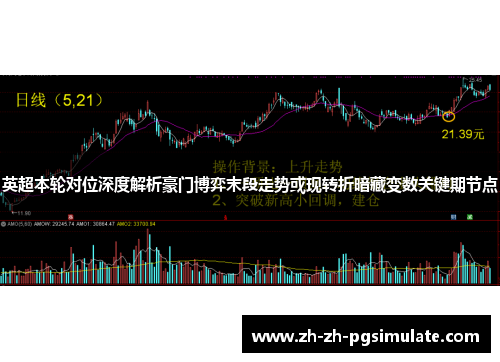 英超本轮对位深度解析豪门博弈末段走势或现转折暗藏变数关键期节点